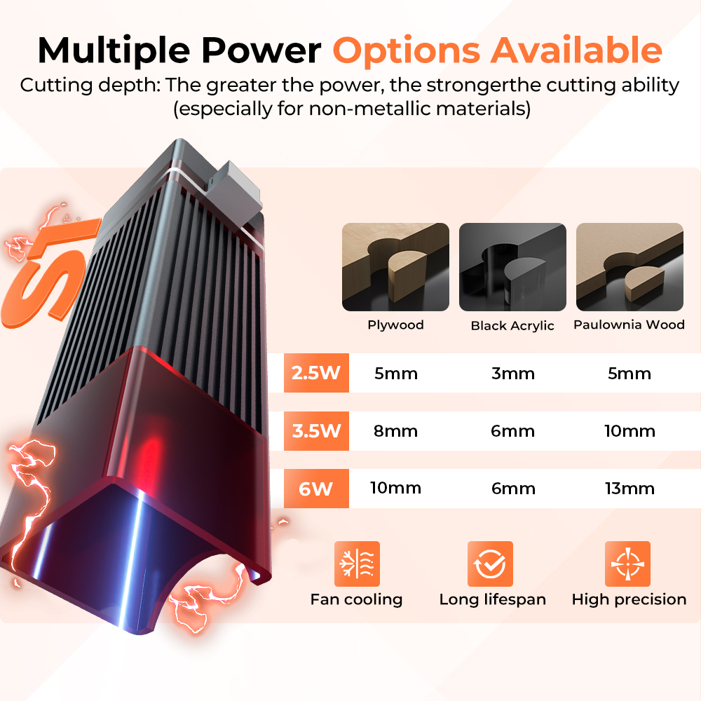 ACMER Mini Portable Laser Engr - Mini Laser Engraver Cnc Router review and price
