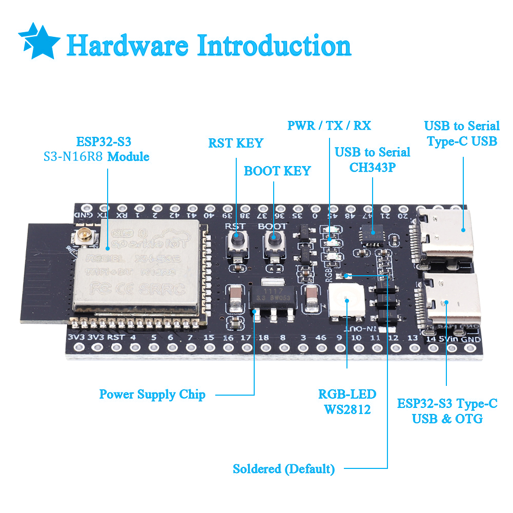 ESP32 S3 N16R8 N8R2 Dual Type- - Esp32 S3 Development Board Lot review and price