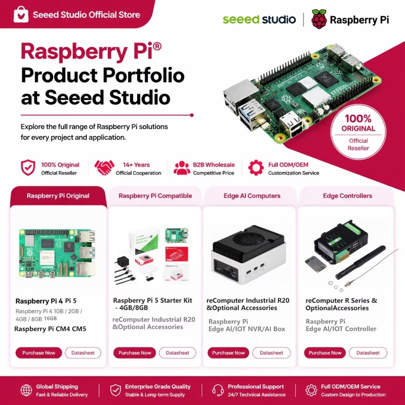 Wholesale Product Original 5 D - Raspberry Pi 5 8Gb Kit review and price